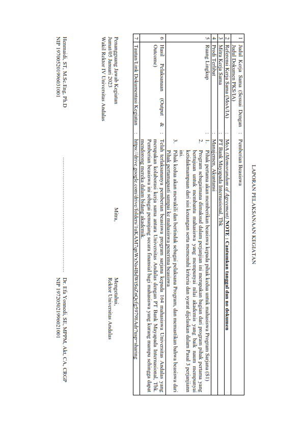 Contoh Laporan PKS/IA